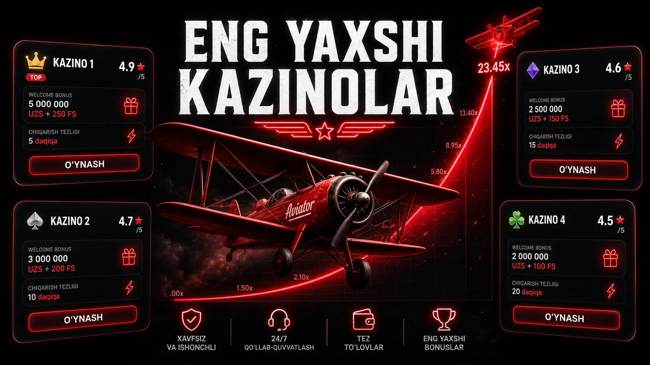 Parimatch Aviator KG Entity score 11769 O'zbekiston